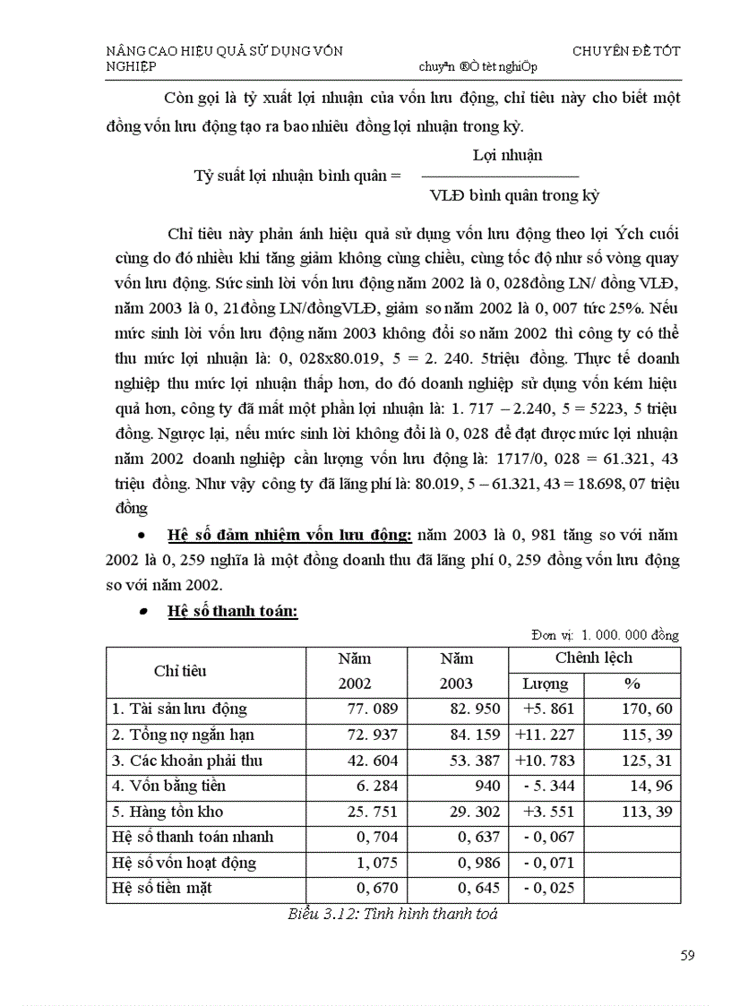 image for page Một số biện pháp nhằm nâng cao hiệu quả sử dụng vốn tại Công ty xây dựng Cầu 75 1