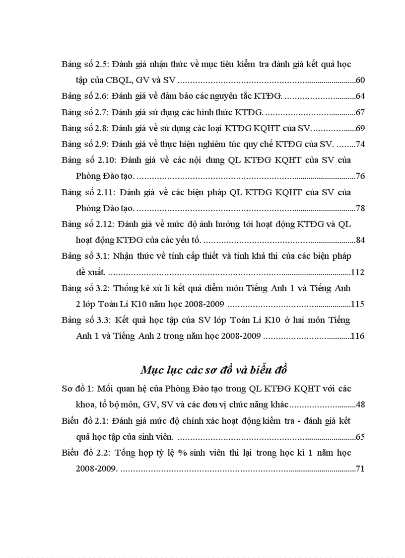 image for page Biện pháp quản lí của Phòng Đào tạo về hoạt động kiểm tra đánh giá kết quả học tập của sinh viên ở Trường Cao đẳng Sơn La 1