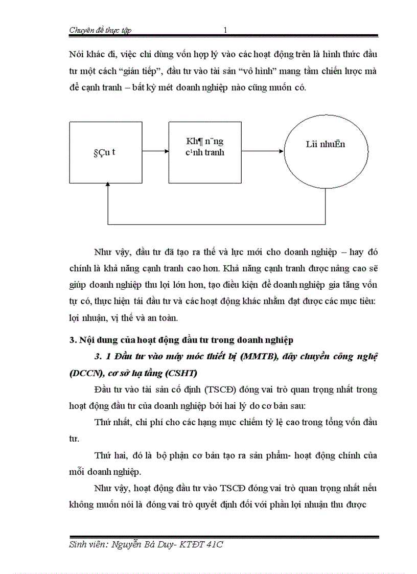 image for page Thực trạng hoạt động đầu tư nâng cao khả năng cạnh tranh của Công ty Cao su Sao vàng 1