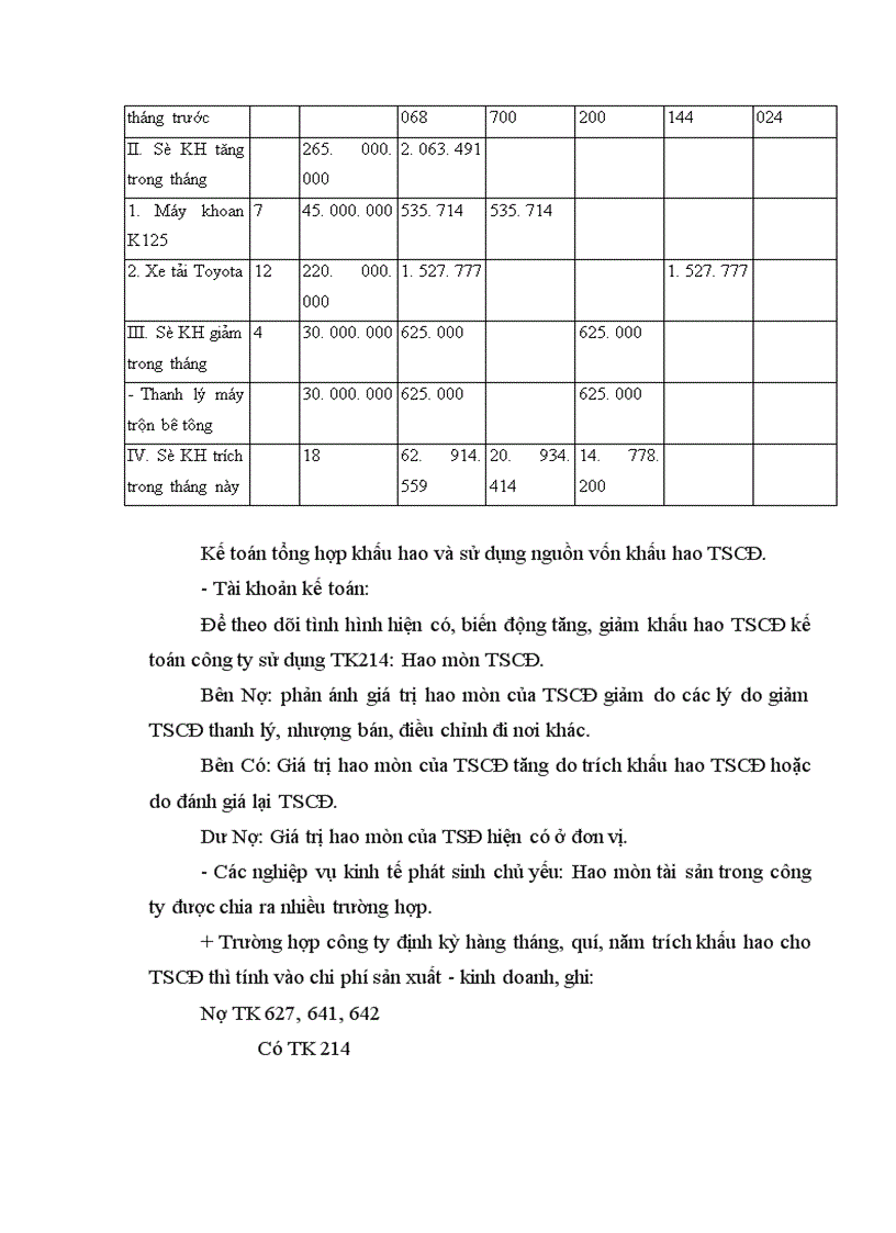 image for page Dựa và o công tác kế toán để đánh giá tình hình phát triển của doanh nghiệp