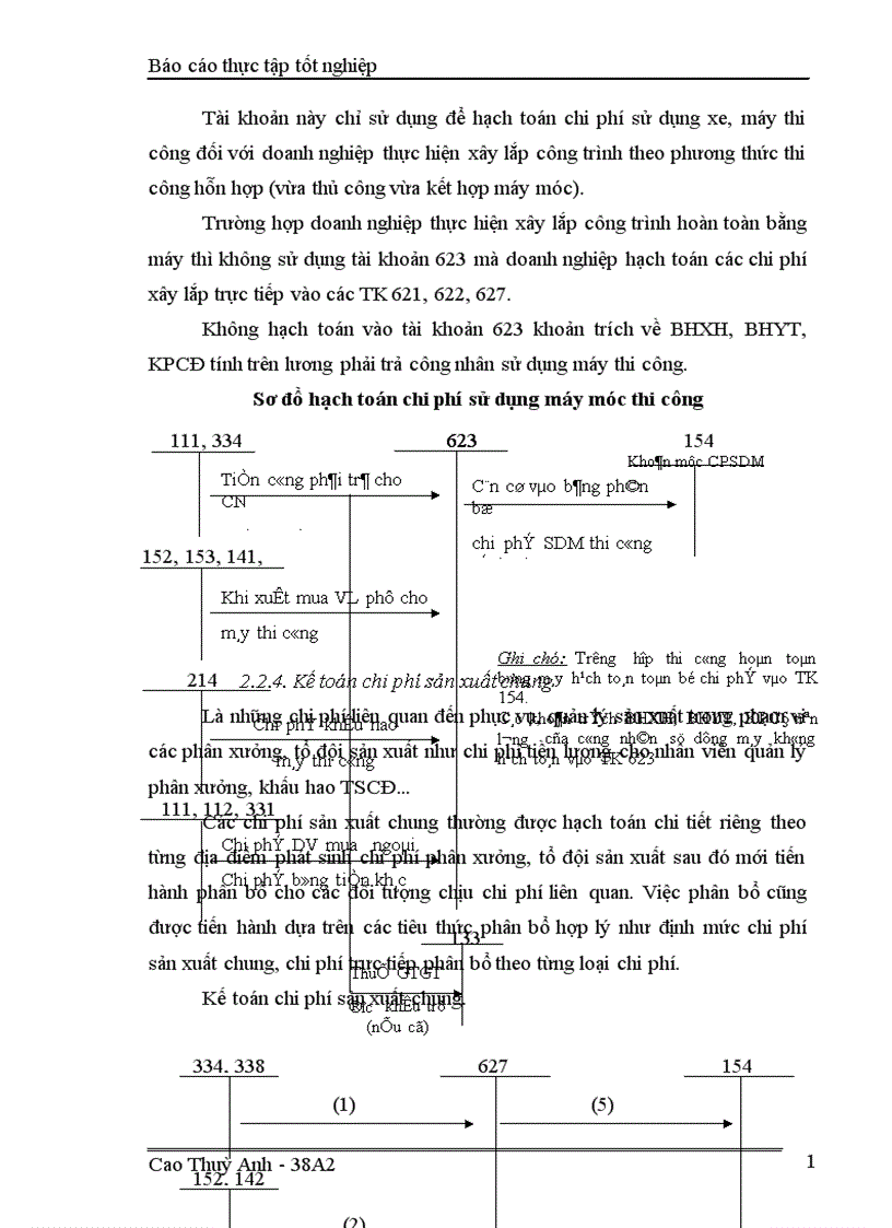 image for page Kế toán chi phí sản xuất và tính giá thành sản phẩm ở Xí nghiệp xây dựng Binh đoàn 11 1