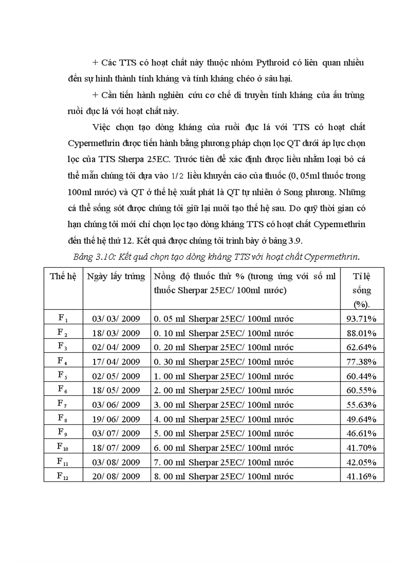 image for page nghiên cứu tính mẫn cảm với một số tts của ấu trùng ruồi đục lá liriomyza sativae blanchard ở ba quần thể song phương hà nội an bình và đình tổ bắc ninh