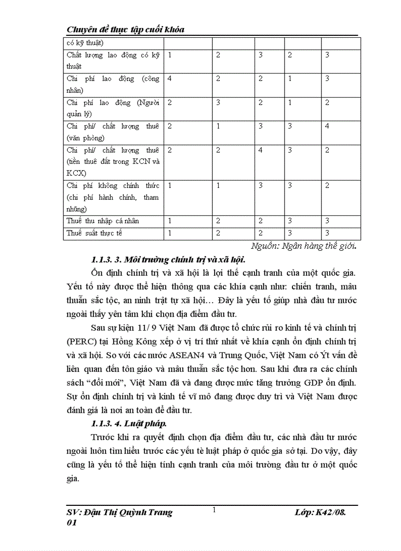 image for page Giải pháp tăng cường thu hút đầu tư nước ngoài vào quảng cáo trong thời gian tới