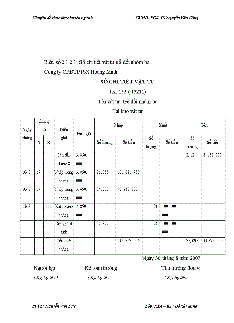 image for page Hoàn thiện kế toán nguyên vật liệu tại Công ty Cổ phần Đầu tư Phát triển Sản xuất Hoàng Minh 1