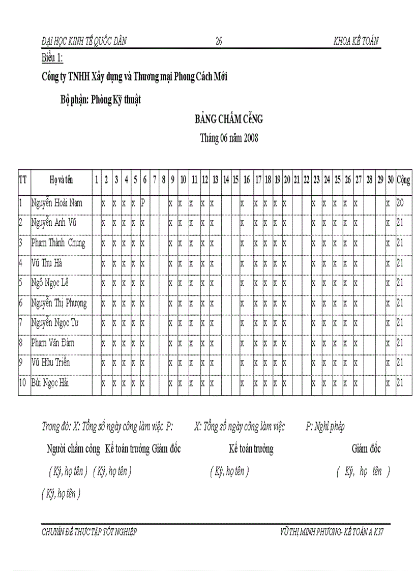 image for page Hoàn thiện kế toán tiền lương và các khoản trích theo lương tại Công ty TNHH Xây dựng và Thương mại Phong Cách Mới 1