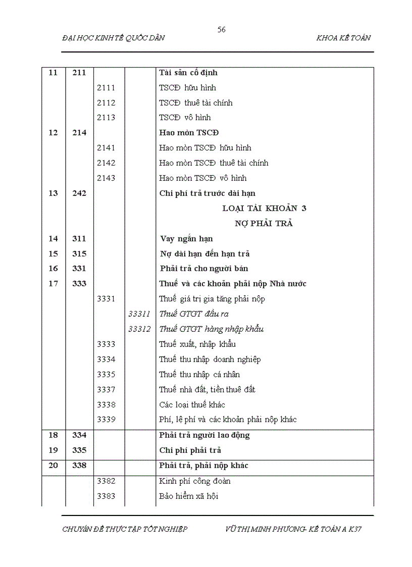 image for page Hoàn thiện kế toán tiền lương và các khoản trích theo lương tại Công ty TNHH Xây dựng và Thương mại Phong Cách Mới 1