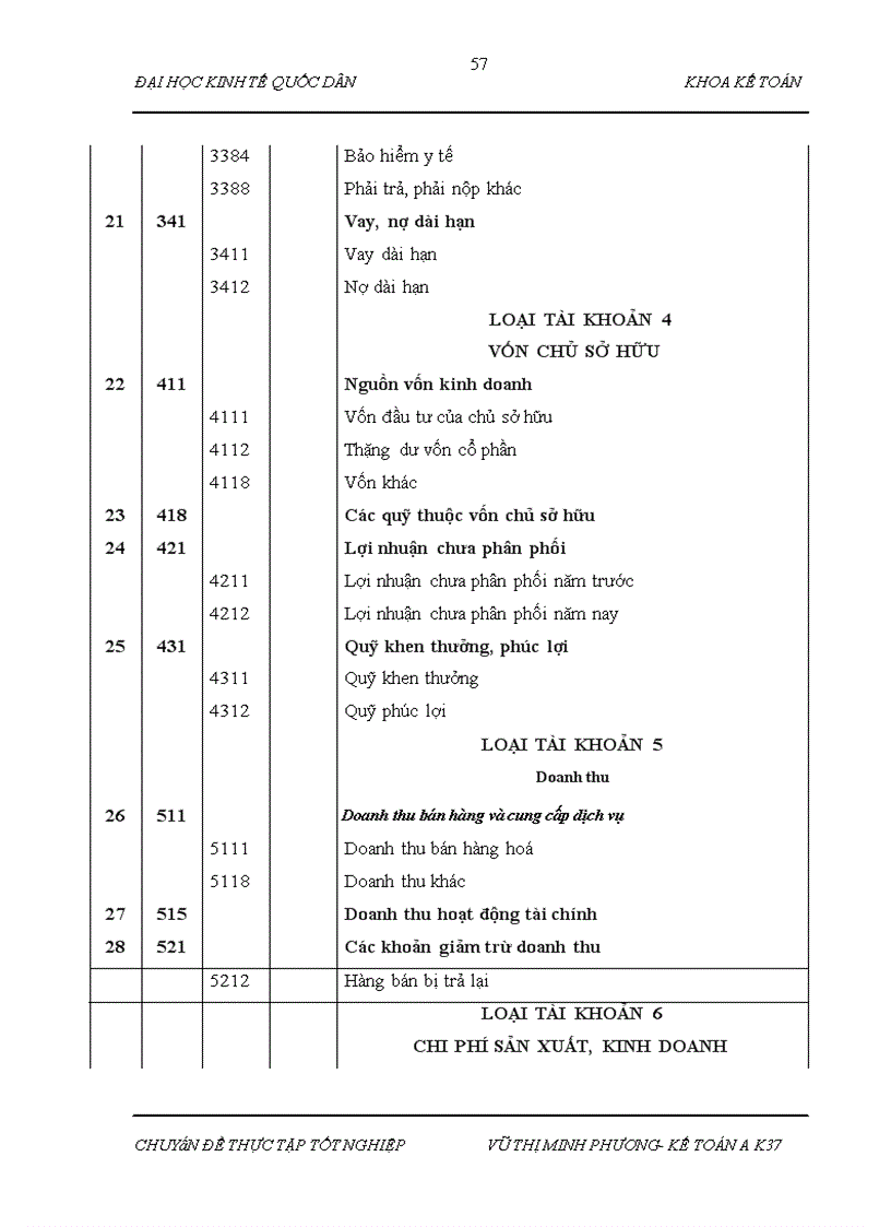 image for page Hoàn thiện kế toán tiền lương và các khoản trích theo lương tại Công ty TNHH Xây dựng và Thương mại Phong Cách Mới 1