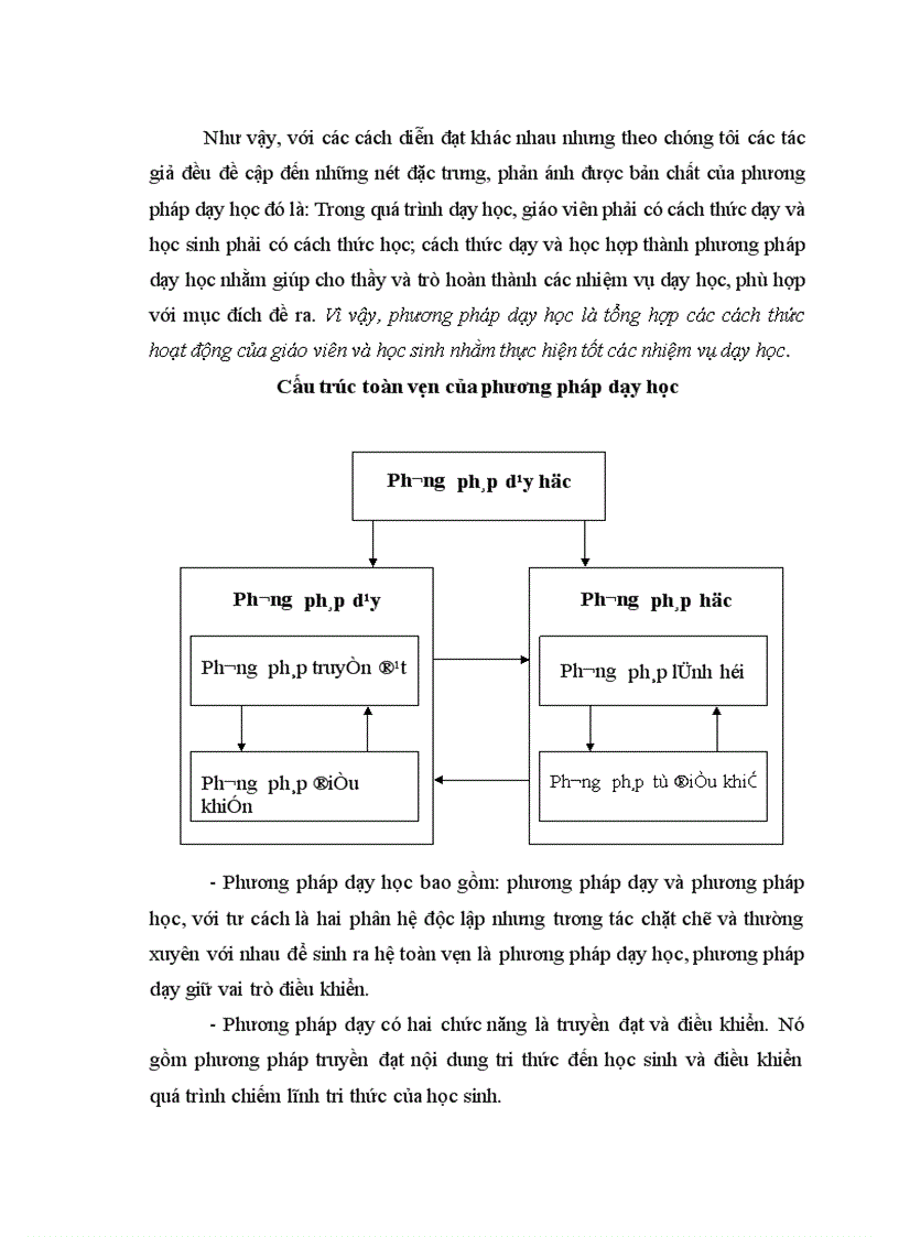image for page Vận dụng phương pháp nêu vấn đề trong dạy học môn Những nguyên lý cơ bản của Chủ nghĩa Mác Lênin phần lý luận của Chủ nghĩa Mác Lênin về chủ nghĩa xã hội ở trường Đại học Quy Nhơn