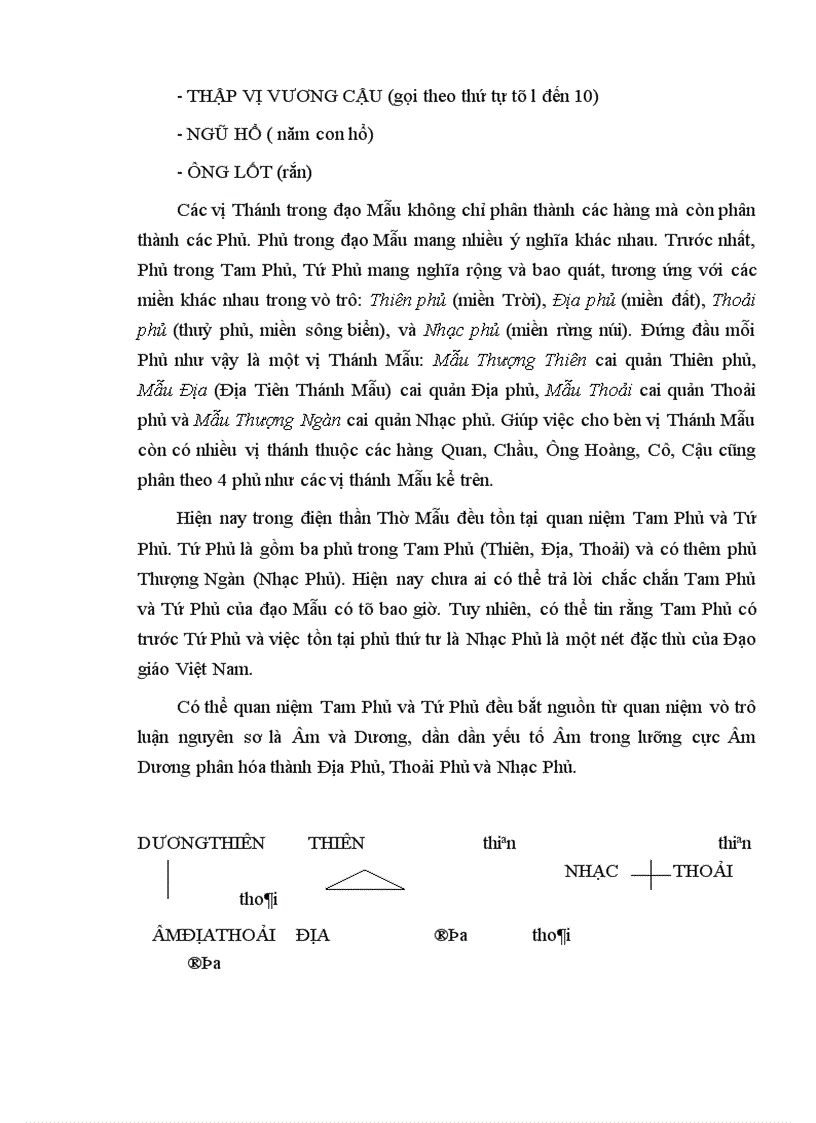 image for page Đạo MẫU tam phủ