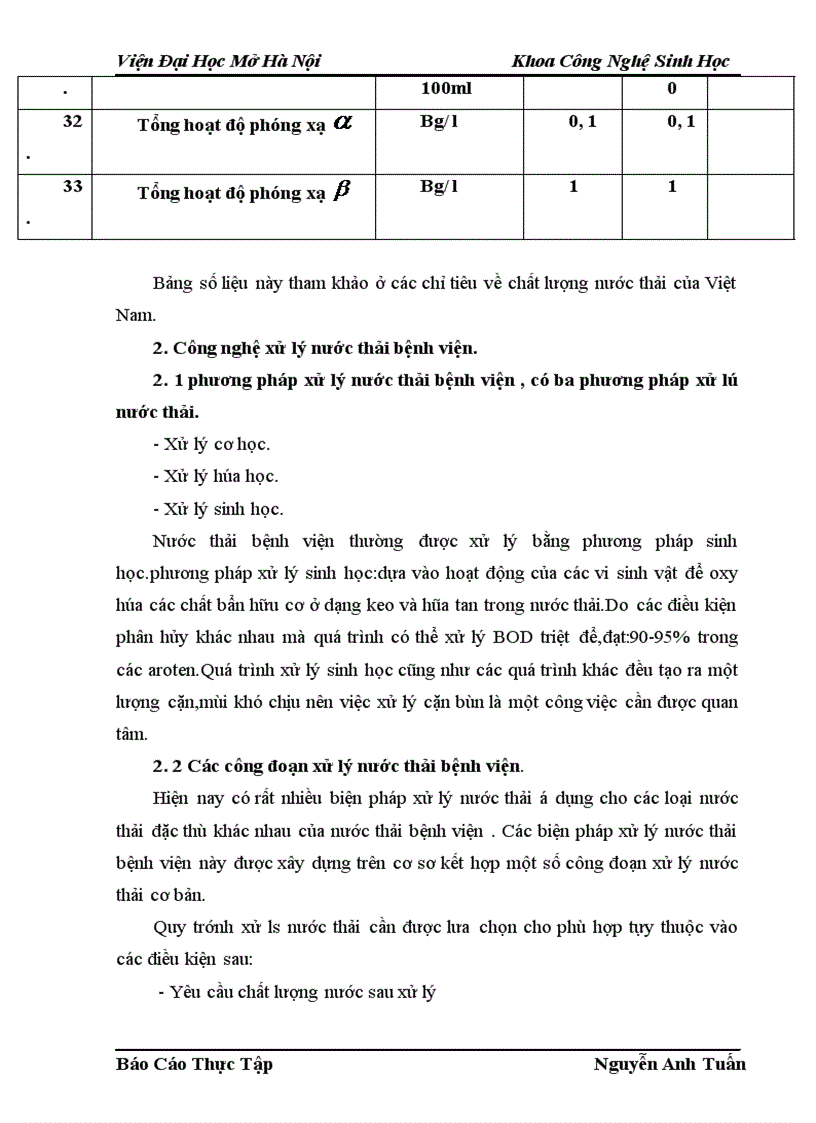 image for page Công nghệ xử lý nước thải ở bệnh viện thanh nhàn 1