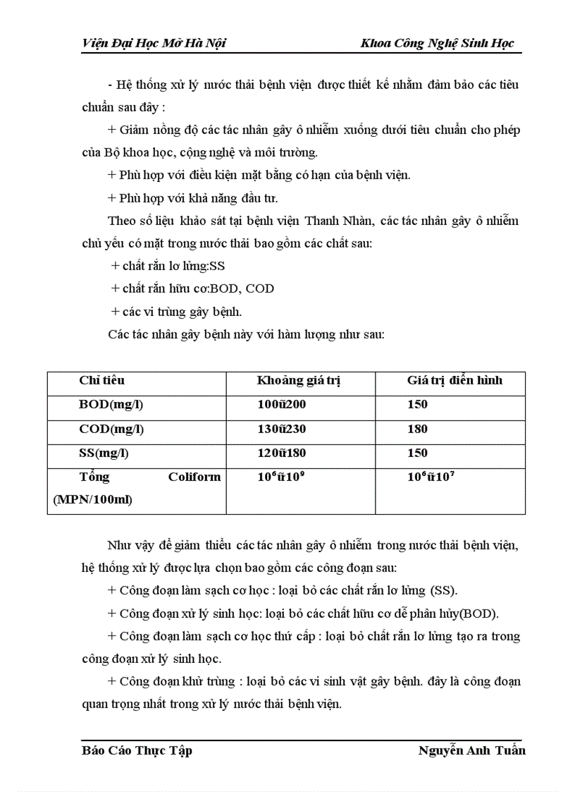 image for page Công nghệ xử lý nước thải ở bệnh viện thanh nhàn 1
