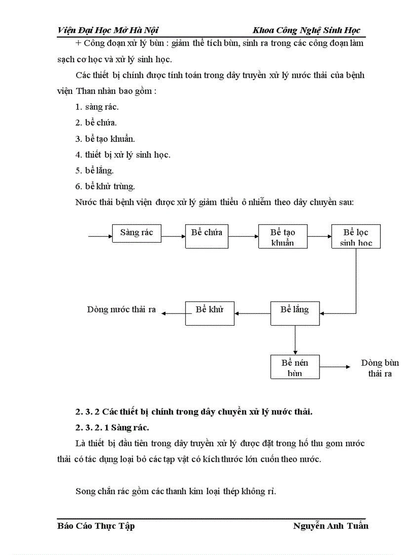 image for page Công nghệ xử lý nước thải ở bệnh viện thanh nhàn 1