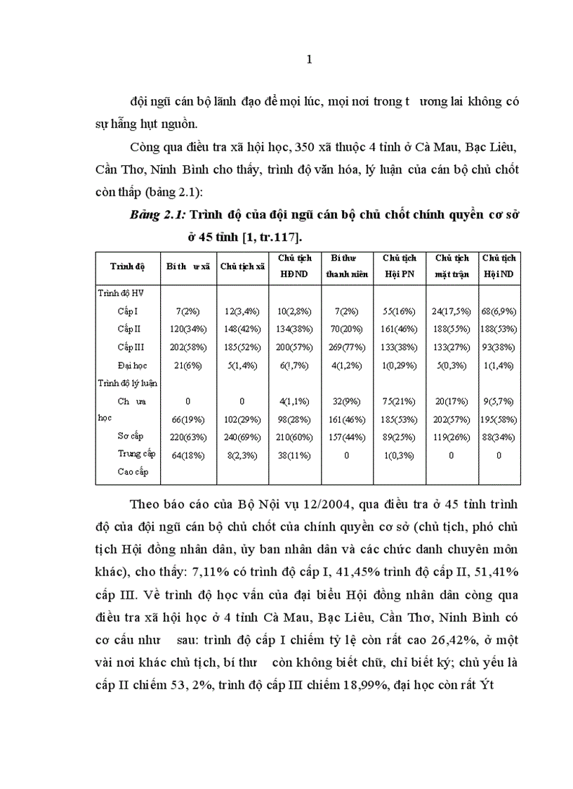image for page Văn hóa pháp lý của đội ngũ cán bộ lãnh đạo ở Việt Nam hiện nay
