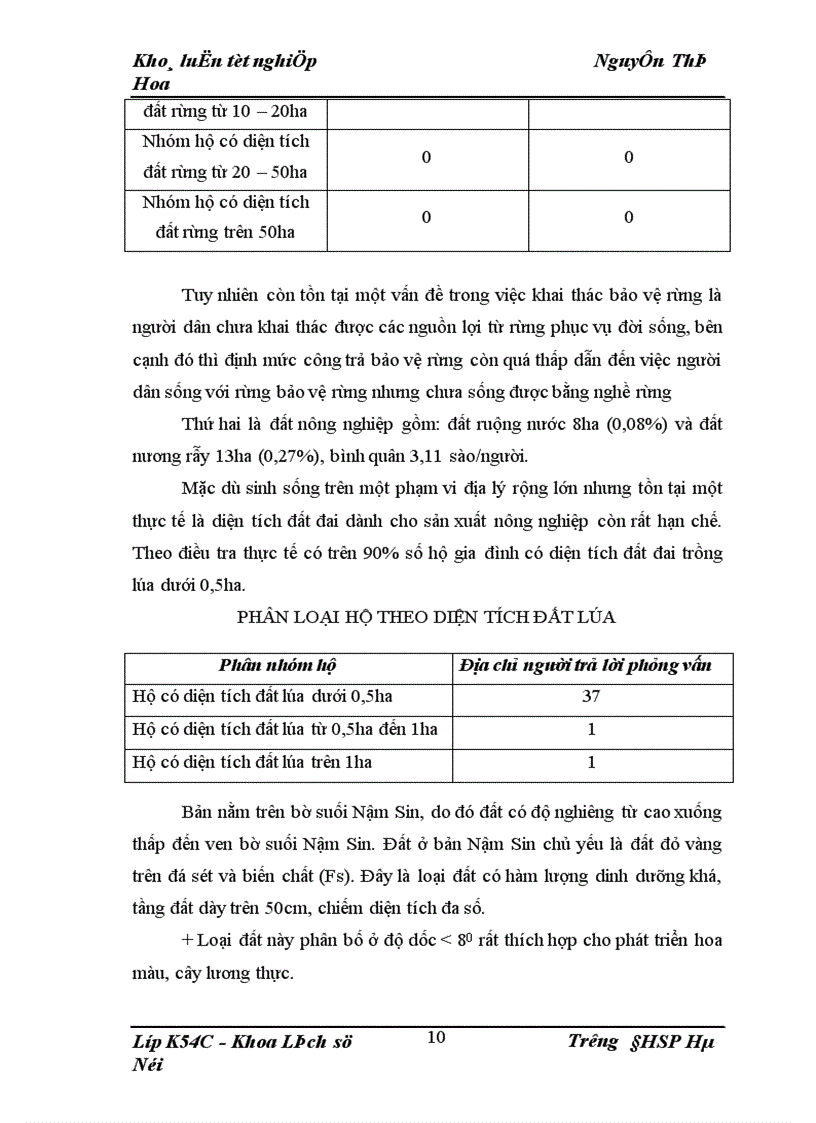 image for page Bước đầu tìm hiểu về dân tộc Si La ở Bản Nậm Sin xã Chung Chải huyện Mường Nhé tỉnh Điện Biên 1973 2008