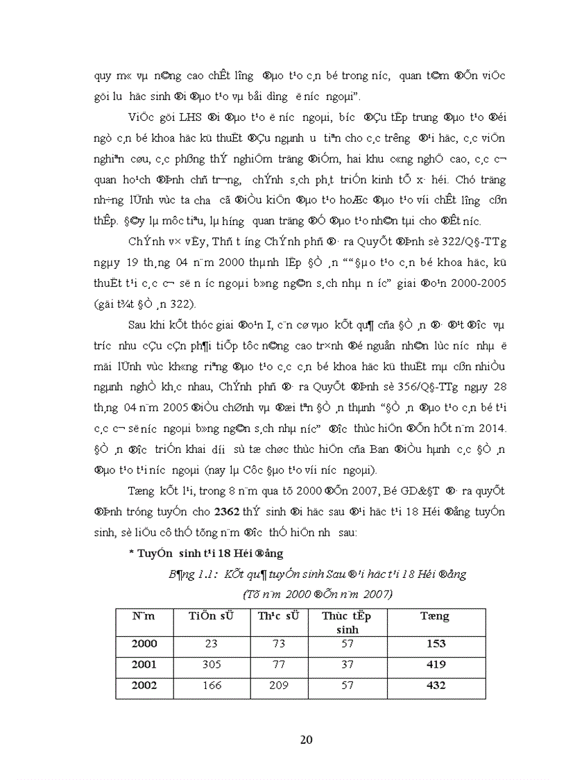 image for page Biện pháp quản lý tài chính của Ban điều hành các Đề án đào tạo tại nước ngoài nay là Cục Đào tạo với nước ngoài