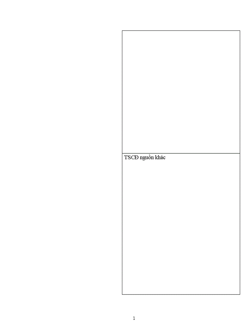 image for page Tổ chức công tác kế toán TSCĐ hữu hình tại Công ty In tài chính 1