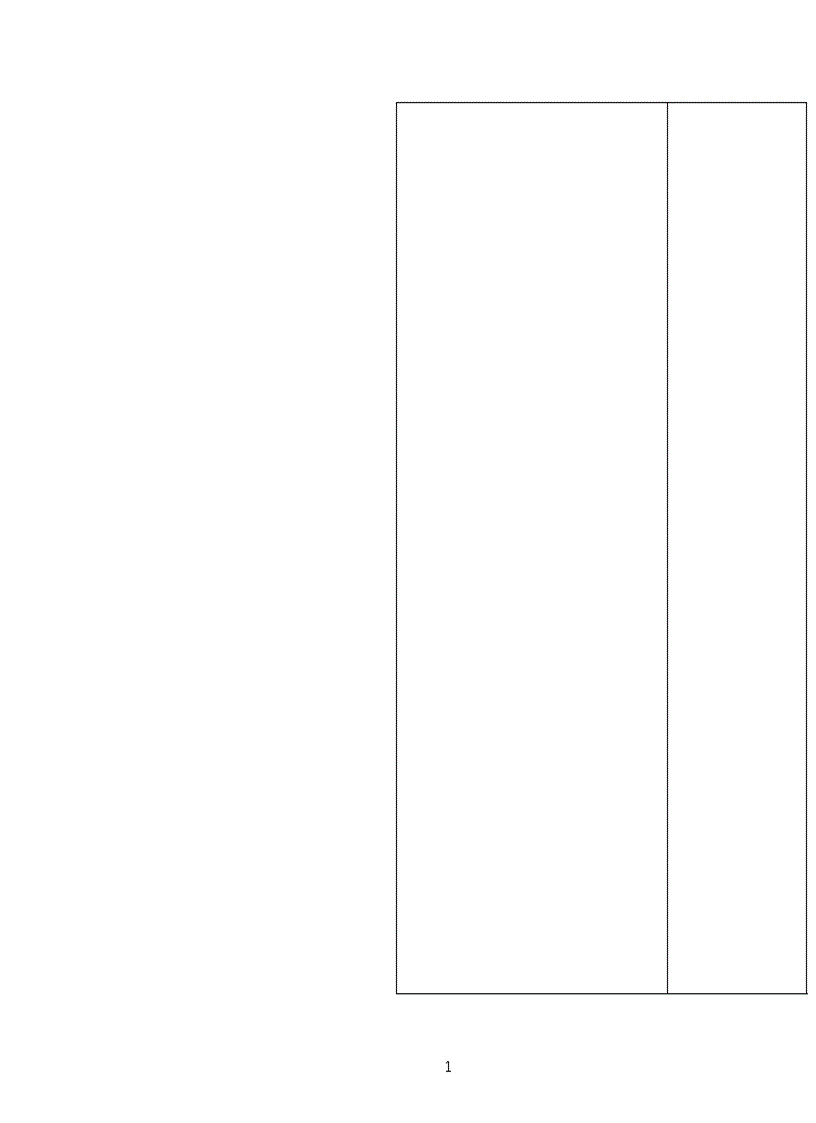 image for page Tổ chức công tác kế toán TSCĐ hữu hình tại Công ty In tài chính 1