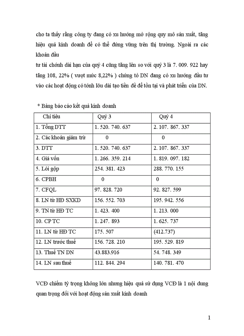 image for page thực trạng công tác quản lý vcđ tại dn