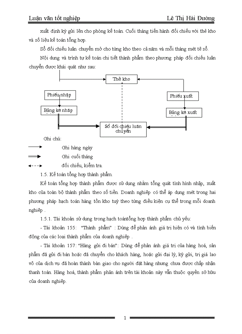 image for page Tình hình thực tế về kế toán thành phẩm tiêu thụ và Xác định kết quả tiêu thủ xí nghiệp in hộp phẳng Trực thuộc công ty sản xuất và xuất nhập khẩu bao bì