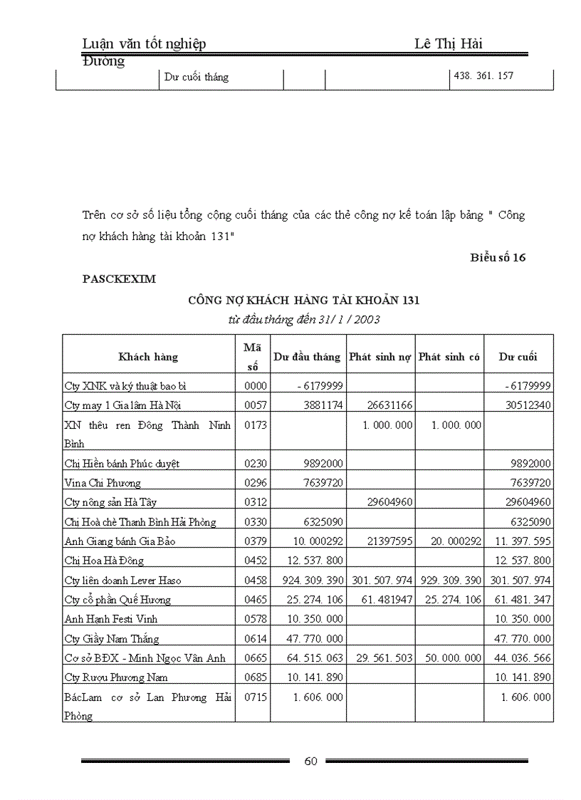 image for page Tình hình thực tế về kế toán thành phẩm tiêu thụ và Xác định kết quả tiêu thủ xí nghiệp in hộp phẳng Trực thuộc công ty sản xuất và xuất nhập khẩu bao bì