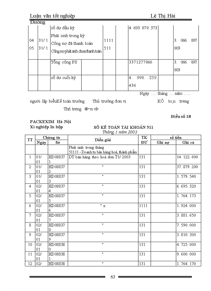 image for page Tình hình thực tế về kế toán thành phẩm tiêu thụ và Xác định kết quả tiêu thủ xí nghiệp in hộp phẳng Trực thuộc công ty sản xuất và xuất nhập khẩu bao bì