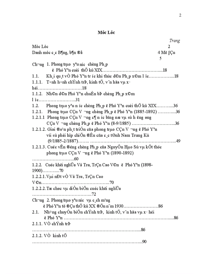 image for page lịch sử Phú Yên nhưng phản ánh mức độ khía cạnh và mục đích khác nhau