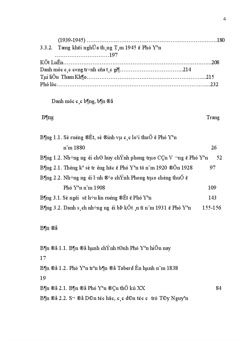 image for page lịch sử Phú Yên nhưng phản ánh mức độ khía cạnh và mục đích khác nhau