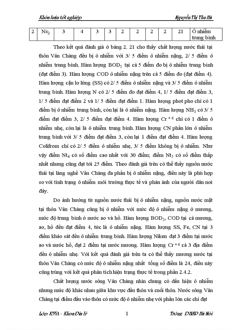 image for page Chất lượng môi trường làng nghề vân chàng xã nam giang huyện nam trực tỉnh nam định