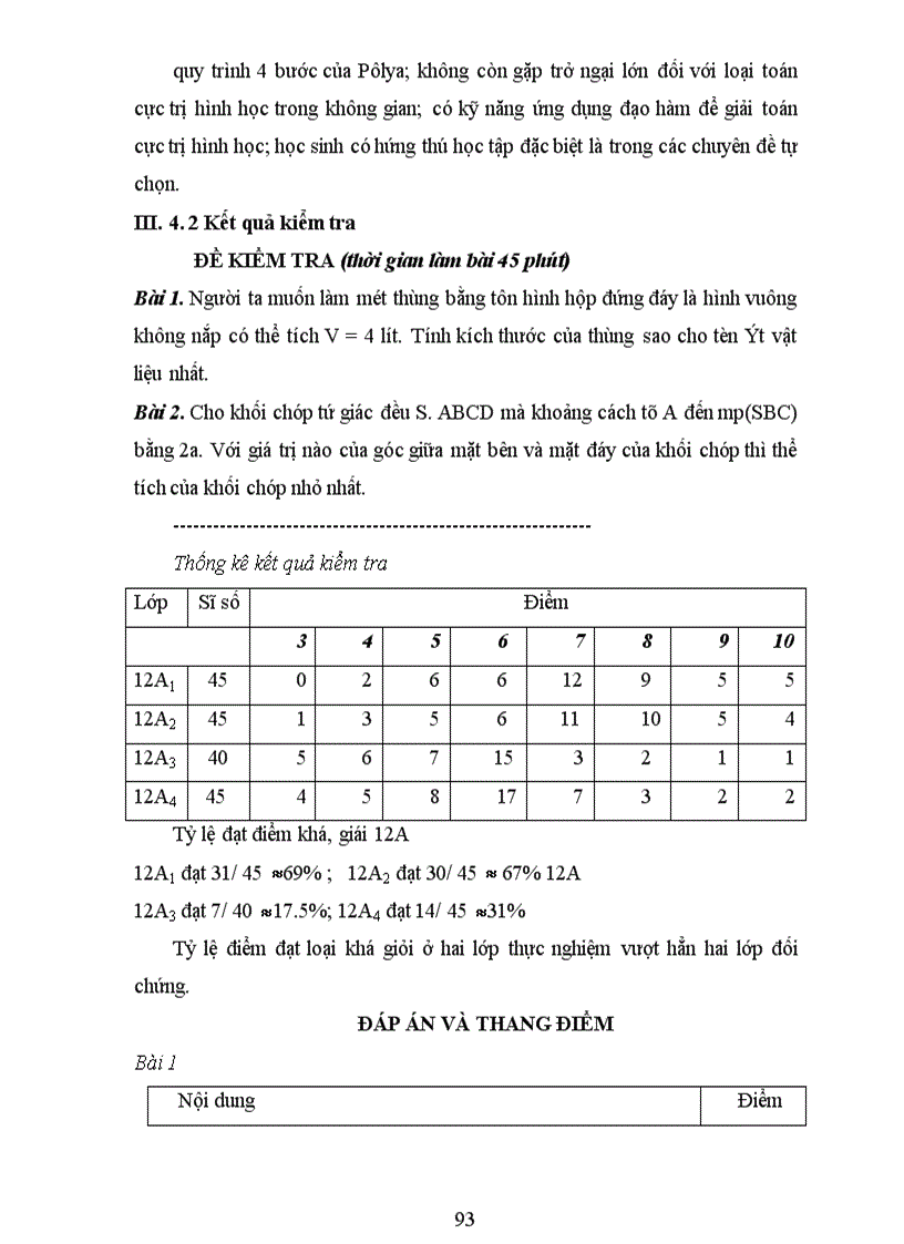 image for page Rèn luyện kỹ năng ứng dụng đạo hàm để giải toán cực trị hình học cho học sinh khá giỏi lớp 12 THPT 2 1