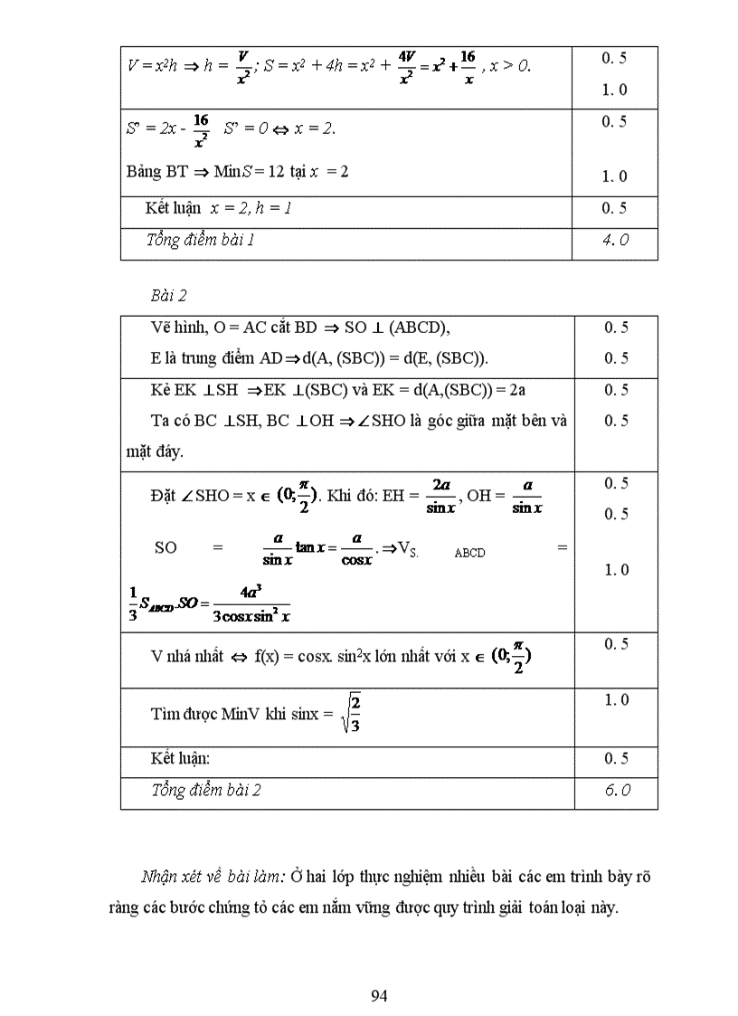 image for page Rèn luyện kỹ năng ứng dụng đạo hàm để giải toán cực trị hình học cho học sinh khá giỏi lớp 12 THPT 2 1