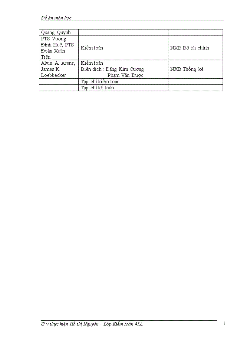 image for page Kiểm toán doanh thu trong kiểm toán BCTC