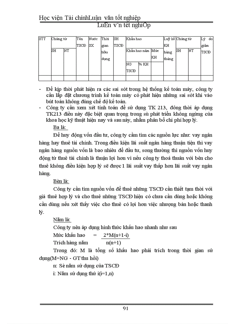 image for page Tổ chức công tác kế toán TSCĐ với việc nâng cao hiệu quả sử dụng TSCĐ tại công ty vật tư vận tải xi măng Hà Nội 1