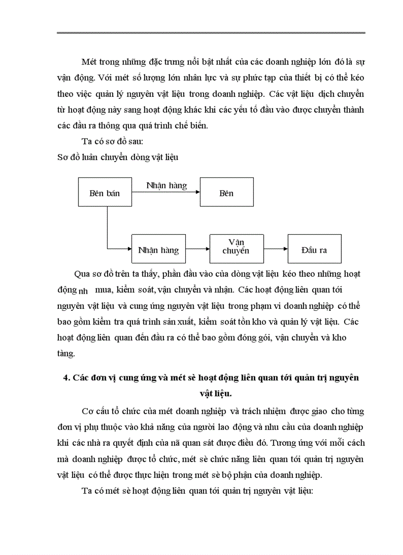 image for page Một số giải pháp cơ bản về phát triển vùng Nguyên liệu Công ty Cổ phần mía đường Lam Sơn 1