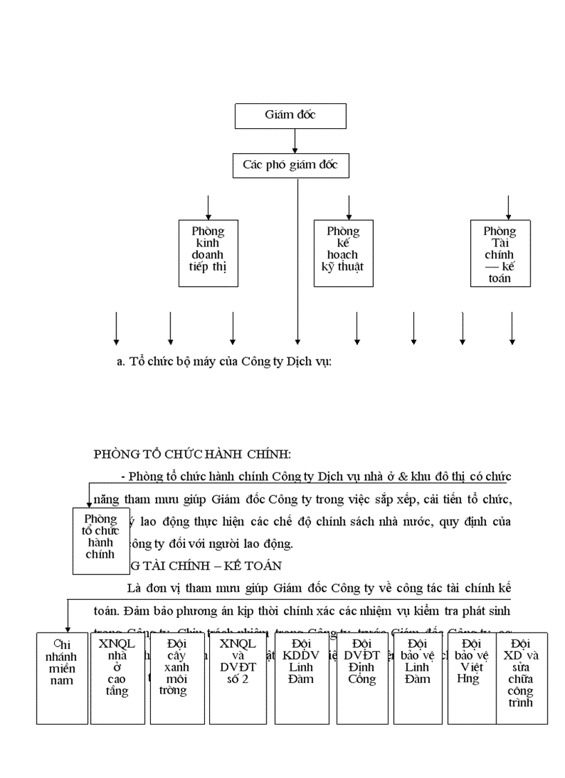 image for page Hoàn thiện kế toán nguyên liệu vật liệu 1