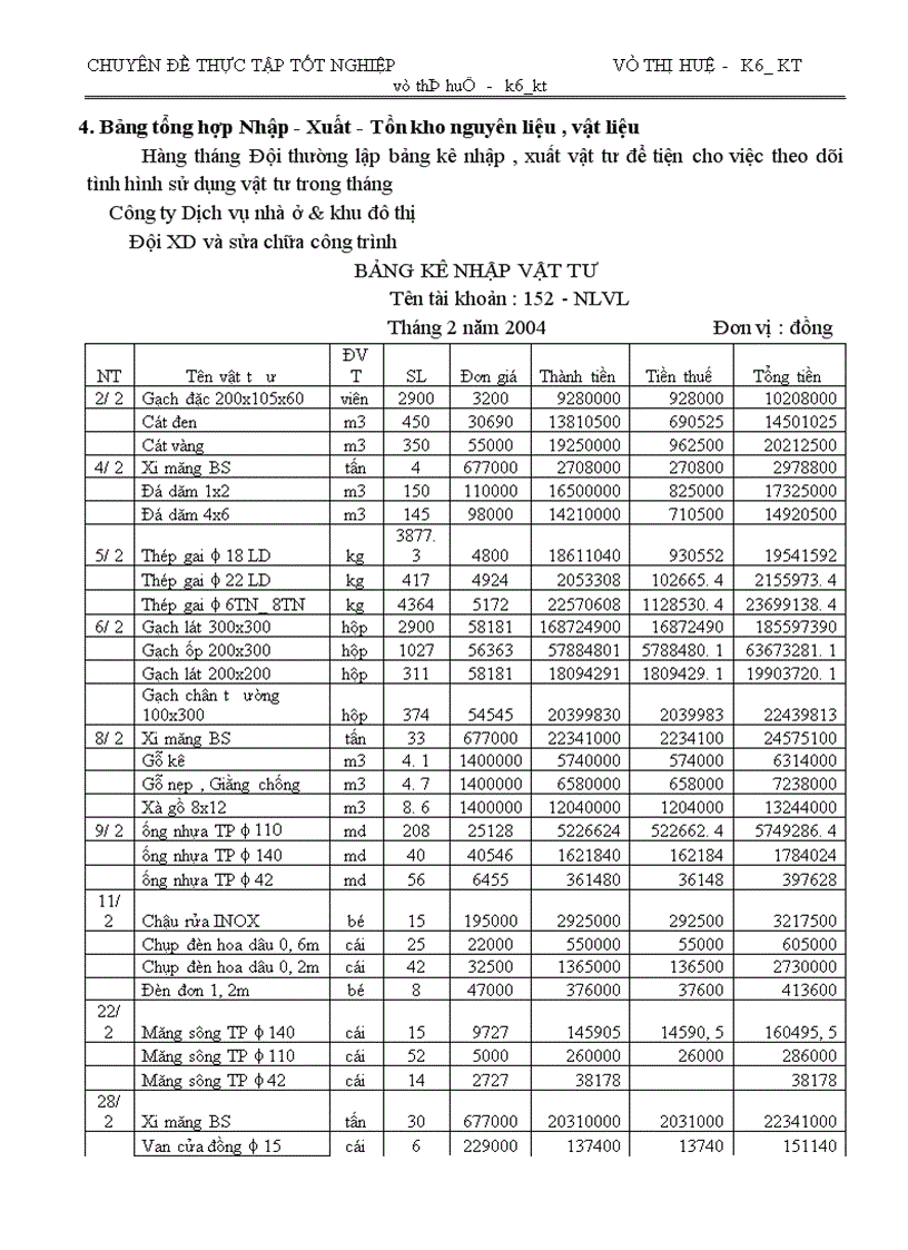 image for page Hoàn thiện kế toán nguyên liệu vật liệu 1