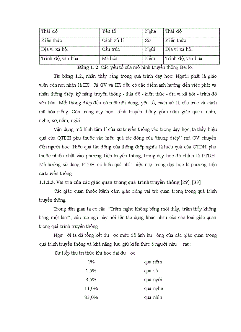 image for page Xây dựng và sử dụng bài giảng điện tử Chương II phần Di truyền học SH12 theo hướng TH TTĐPT