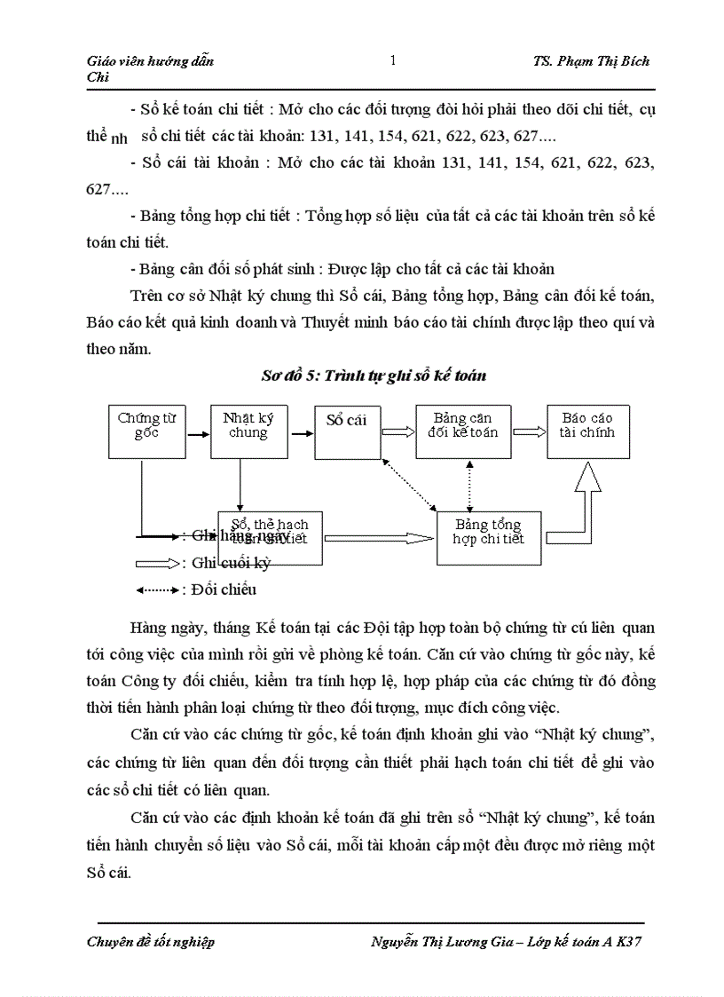 image for page Hoàn thiện kế toán chi phí sản xuất và tính giá thành sản phẩm xây lắp tại Công ty Cổ phần Đầu tư và Xây dựng HUD3