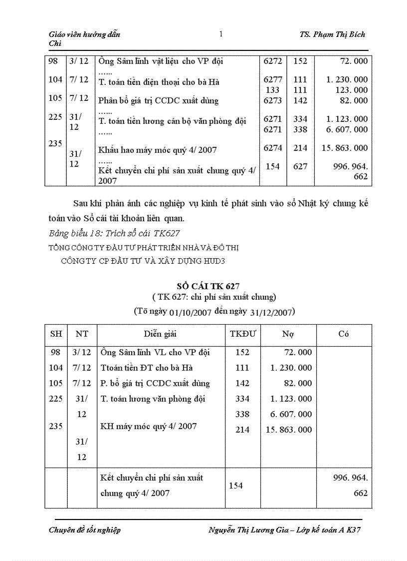 image for page Hoàn thiện kế toán chi phí sản xuất và tính giá thành sản phẩm xây lắp tại Công ty Cổ phần Đầu tư và Xây dựng HUD3