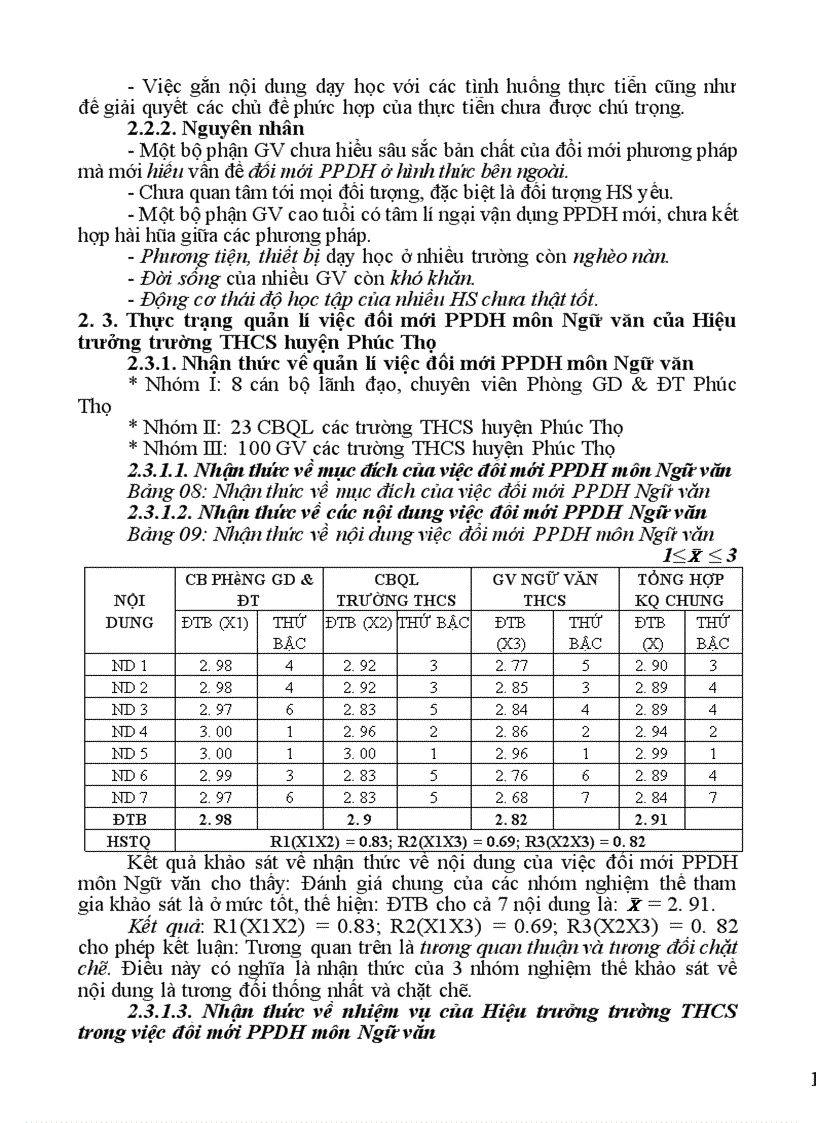 image for page Biện pháp quản lí việc đổi mới phương pháp dạy học môn Ngữ văn của Hiệu trưởng trường THCS huyện Phúc Thọ Hà Nội 1
