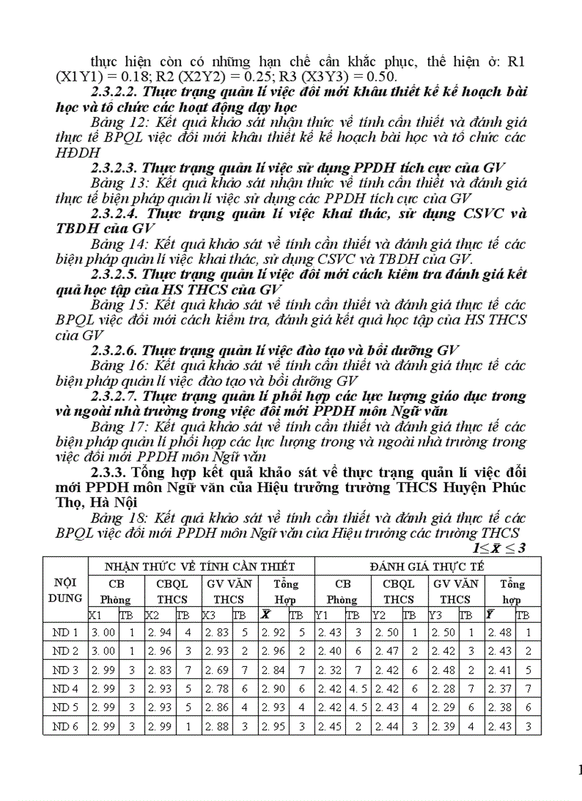 image for page Biện pháp quản lí việc đổi mới phương pháp dạy học môn Ngữ văn của Hiệu trưởng trường THCS huyện Phúc Thọ Hà Nội 1