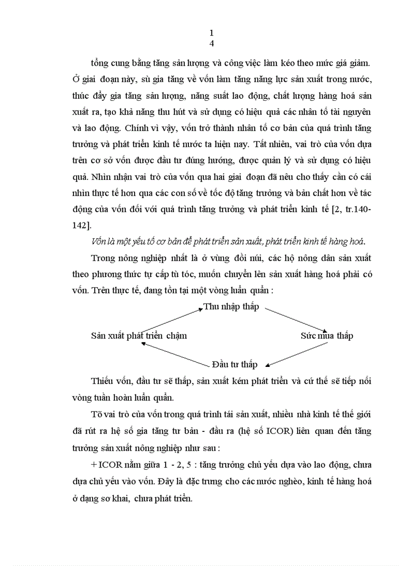 image for page Lâm Nông Công nghiệp Thương mại dịch vụ