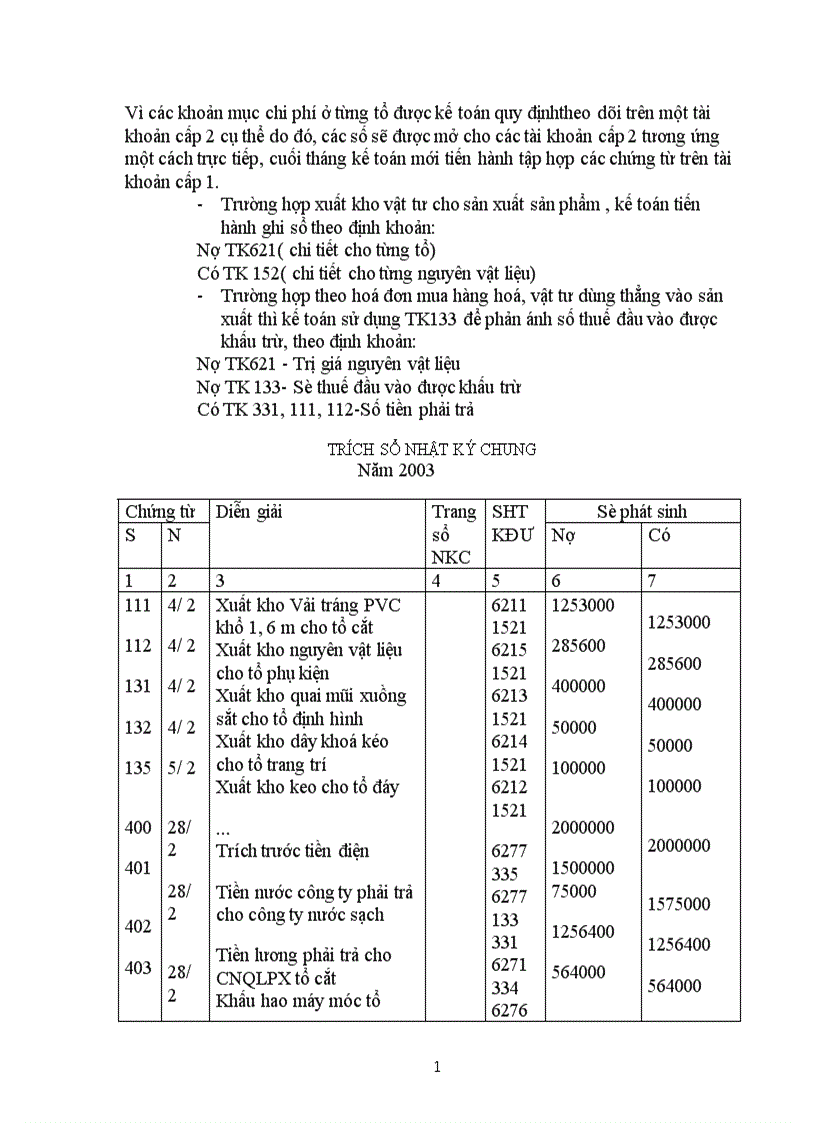 image for page Tình hình thực tế về tổ chức công tác kế toán tập hợp chi phí sản xuất và tính giá thành sản phẩm ở công ty liên doanh Việt Nam Woosung