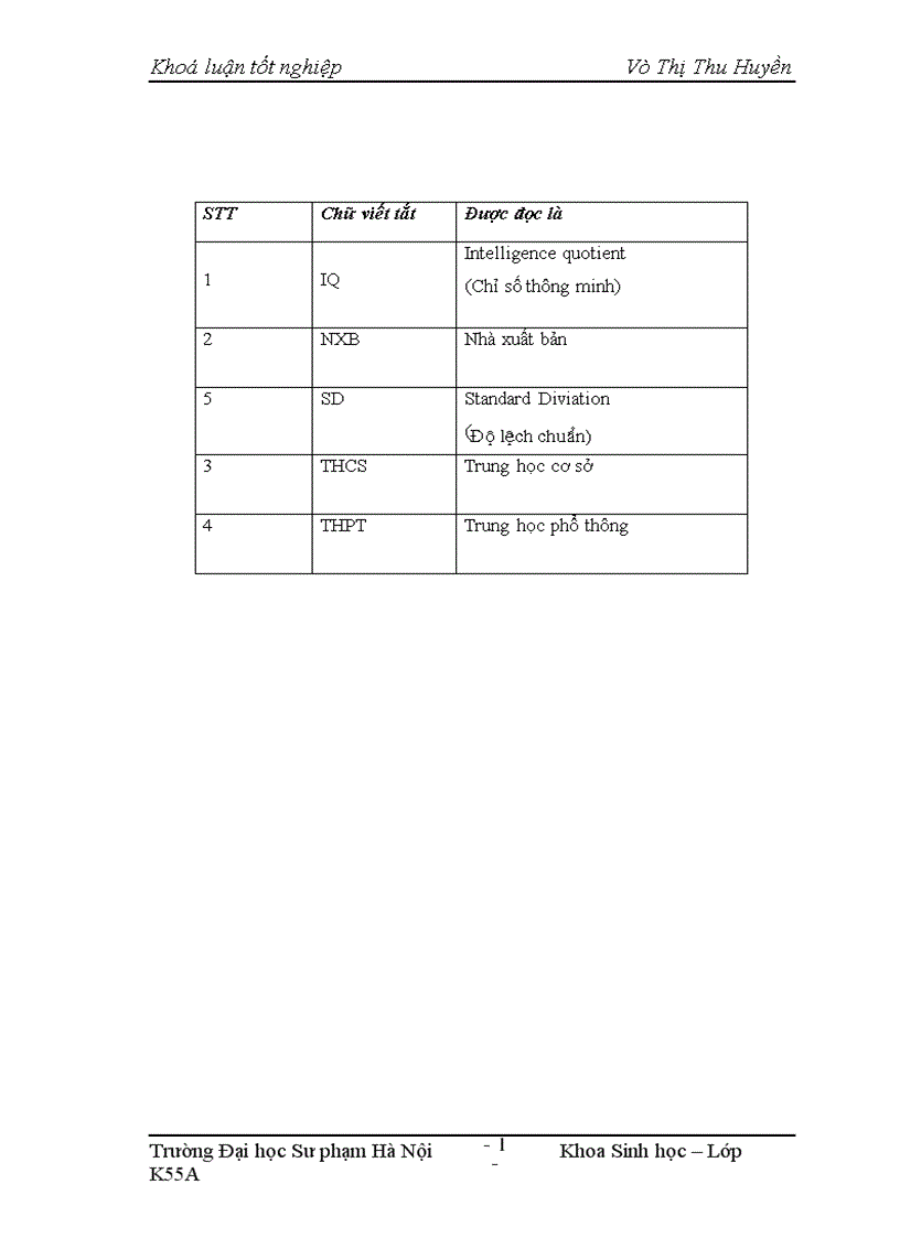image for page Nghiên cứu năng lực trí tuệ thời gian phản xạ cảm giác vận động trí nhớ và chú ý của học sinh trường phổ thông dân tộc nội trú huyện Thanh Sơn tỉnh Phú Thọ 1
