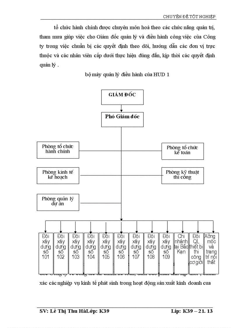 image for page Kế toán nguyên vật liệu tại Công ty Cổ phần Đầu tư và Phát triển HUD1