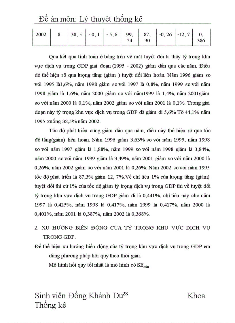 image for page Vận dụng phương pháp dãy số thời gian phân tích biến động tỷ trọng của khu vực dịch vụ trong GDP giai đoạn 1995 2002 và dự báo cho năm 2004