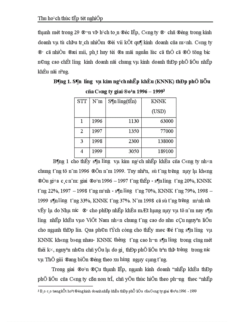 image for page Tình hình nhập khẩu thép phế liệu và các biện pháp nâng cao hiệu quả nhập khẩu thép phế liệu của Công ty công nghiệp tàu thuỷ Ngô Quyền 1