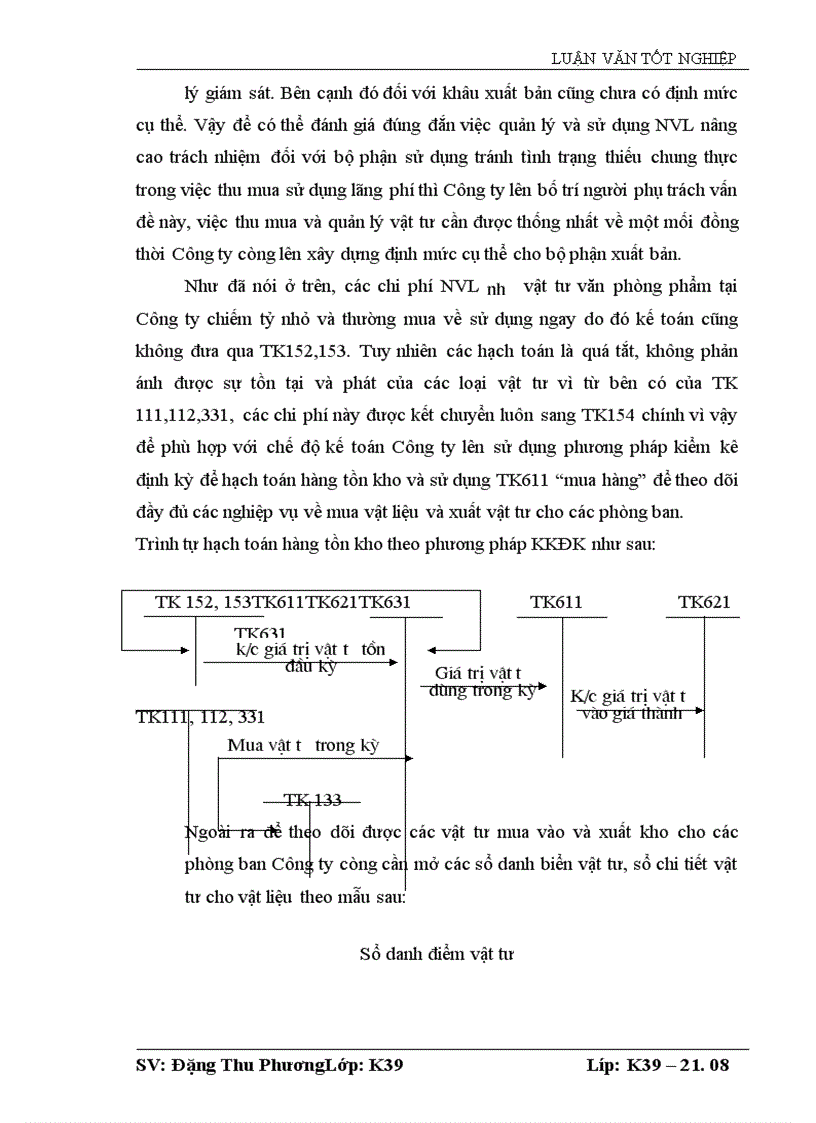 image for page Tổ chức công tác kế toán chi phí sản xuất và tính giá thành sản phẩm tại Công ty Thiết lập công nghệ hoá chât