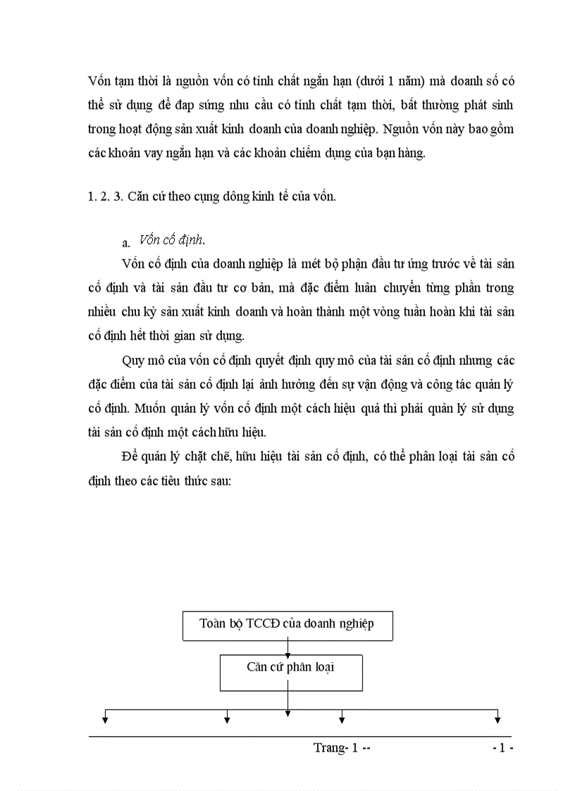 image for page Một số biện pháp nhằm nâng cao hiệu quả sử dụng vốn tại Công ty Xây dựng số 3 Hà Nôi 1