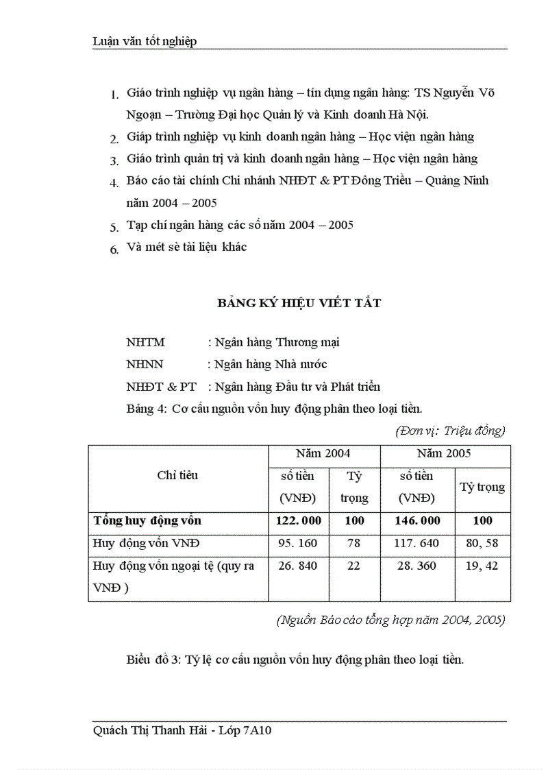 image for page Giải pháp tăng cường công tác huy động vốn tại Chi nhánh Ngân hàng Đầu tư và Phát triển Đông Triều Quảng Ninh 1