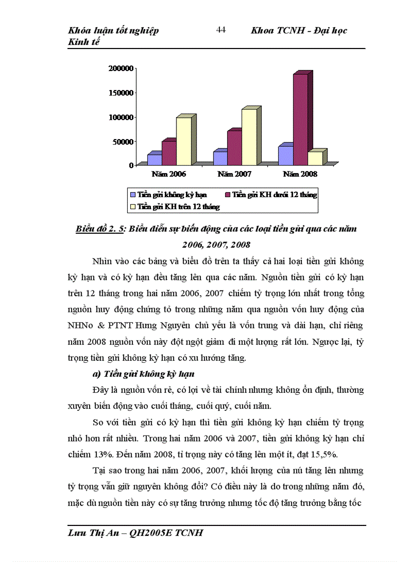 image for page Giải pháp nâng cao hiệu quả huy động vốn tại NHNo PTNT huyện Hưng Nguyên Nghệ An